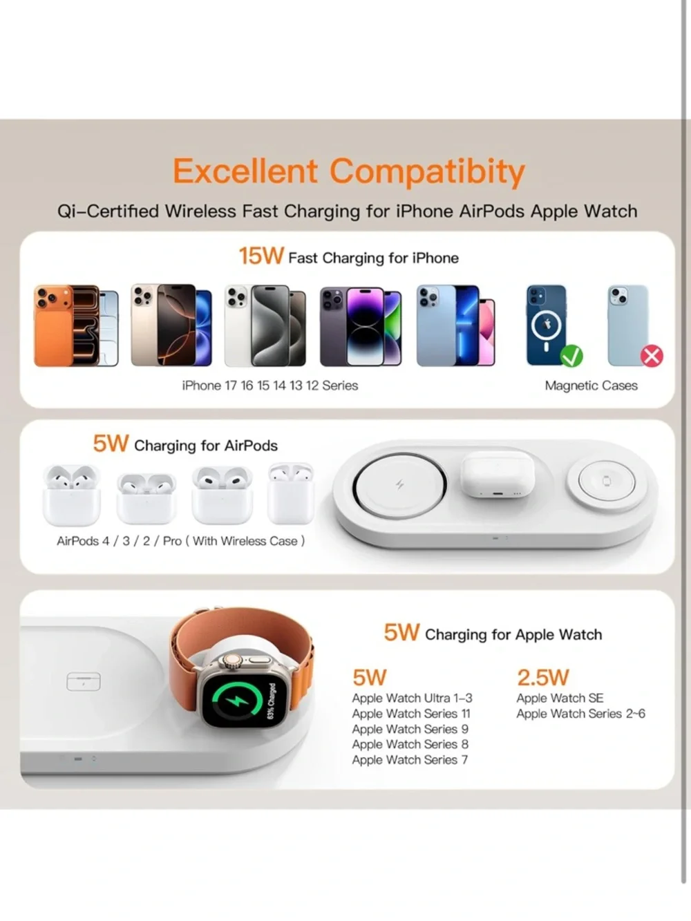 3-in-1 Wireless Charging Station for apple mag-safe charger stand